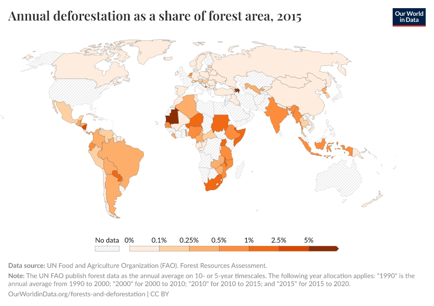 Annual deforestation as a share of forest area