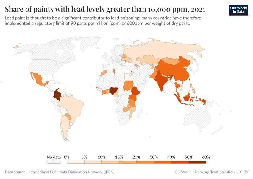 Share of paints with lead levels greater than 10,000 ppm