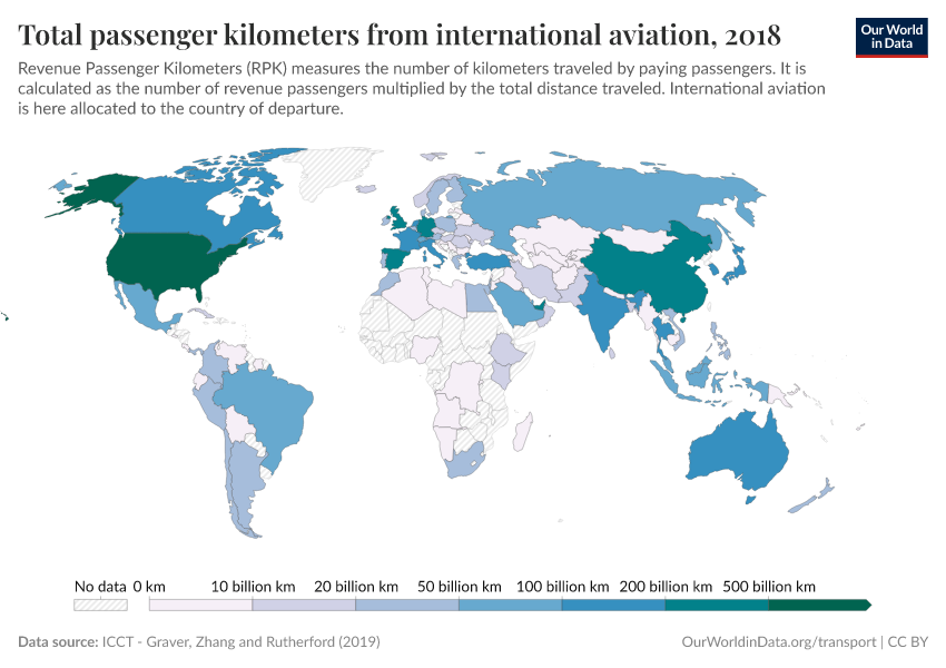 Total passenger kilometers from international aviation
